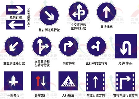 供应标志牌